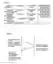 Fig. 16 - Content presentation device communicating with another device through presented content