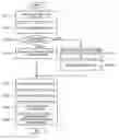 Fig. 01 - Information processor, method and program for controlling incident response device