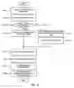 Fig. 11 - Information processor, method and program for controlling incident response device