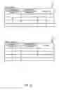 Fig. 17 - Information processor, method and program for controlling incident response device