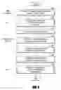 Fig. 04 - System and method for limiting access to a shared multi-functional peripheral device