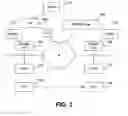 Fig. 03 - Allowing network access for proxy mobile IP cases for nodes that do not support CHAP authentication