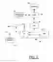 Fig. 03 - Apparatus, computer program product and method for secure authentication response in a mobile terminal