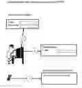 Fig. 01 - Simple two-factor authentication