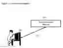 Fig. 02 - Simple two-factor authentication