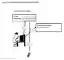 Fig. 04 - Simple two-factor authentication