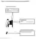 Fig. 05 - Simple two-factor authentication