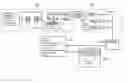 Fig. 01 - System for and method of managing access to a system using combinations of user information