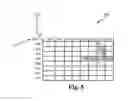 Fig. 06 - System for and method of managing access to a system using combinations of user information