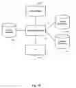 Fig. 03 - Enhanced responses to online fraud