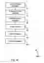 Fig. 08 - Enhanced responses to online fraud