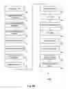 Fig. 10 - Enhanced responses to online fraud