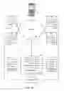 Fig. 16 - Enhanced responses to online fraud