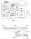 Fig. 02 - Data virus protection