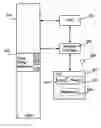 Fig. 01 - Hardware-aided software code measurement