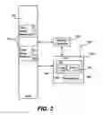 Fig. 04 - Hardware-aided software code measurement