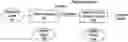 Fig. 01 - Method and apparatus for detecting and preventing unsafe behavior of javascript programs