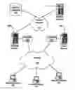 Fig. 01 - System and method for secure network connectivity