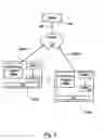 Fig. 03 - System and method for secure network connectivity