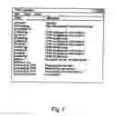 Fig. 08 - System and method for secure network connectivity