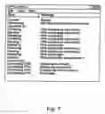Fig. 08 - System and method for secure network connectivity