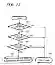 Fig. 12 - Recording method, recording apparatus, reproducing method and reproducing apparatus