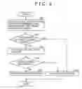 Fig. 07 - Data communications system and data communications method
