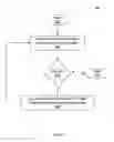 Fig. 05 - Hybrid hardware/firmware multi-axis accelerometers for drop detect and tumble detect