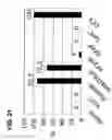 Fig. 48 - Use of regulatory sequences for specific, transient expression in neuronal determined cells