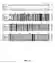 Fig. 02 - Methods to confer herbicide resistance