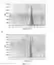 Fig. 04 - Methods to confer herbicide resistance