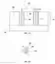Fig. 02 - Apparatus and methods for manipulating light using nanoscale cometal structures