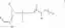 Fig. 02 - Method for the production of leather by using polymers