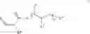 Fig. 09 - Method for the production of leather by using polymers