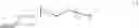 Fig. 22 - Method for the production of leather by using polymers