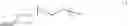 Fig. 24 - Method for the production of leather by using polymers