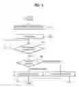 Fig. 04 - Method and apparatus for controlling standby power of washing machine