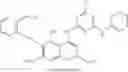 Fig. 11 - Reactive dye composition and method of dyeing polyamide materials