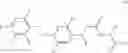 Fig. 16 - Disperse dyes