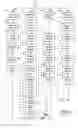 Fig. 07 - Carpet cleaning apparatus and method with vibration, heat, and cleaning agent