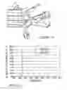 Fig. 03 - Anti-vibratory handle for percussive and other reciprocating tools