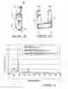 Fig. 04 - Anti-vibratory handle for percussive and other reciprocating tools