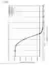 Fig. 06 - Surface acoustic wave device and method of producing the same