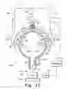 Fig. 18 - Orthopaedic component manufacturing method and equipment
