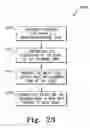 Fig. 29 - Orthopaedic component manufacturing method and equipment