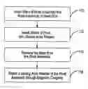 Fig. 01 - Rivet driving anvil retention method
