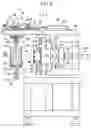 Fig. 03 - Method and device for molding wheel rim hump part