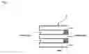Fig. 02 - Method for manufacturing catalyzed diesel particulate filter