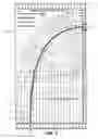 Fig. 03 - Method for spacing guides on fishing rods and chart for spacing same