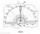 Fig. 12 - Arch measuring device